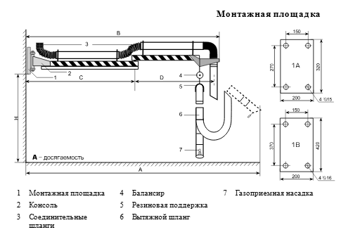 Поворотно-вытяжное устройство Vega