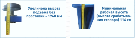 Автомобильный подъемник двухстоечный гидравлический TD-4000R
